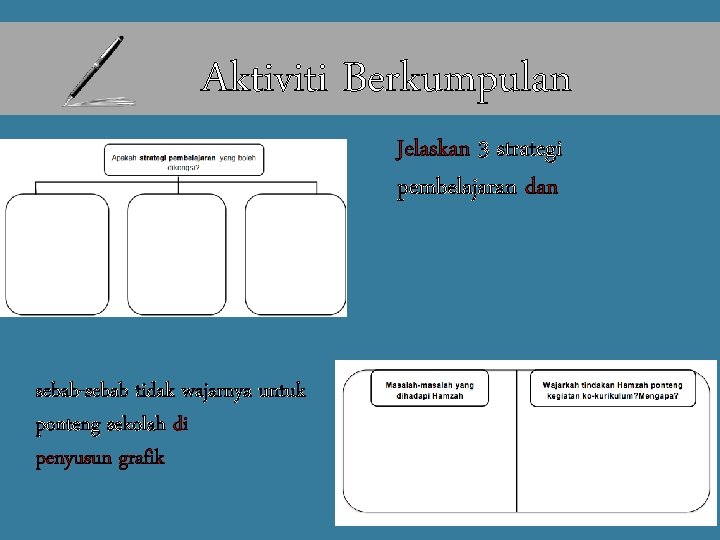 Aktiviti Berkumpulan Jelaskan 3 strategi pembelajaran dan sebab-sebab tidak wajarnya untuk ponteng sekolah di