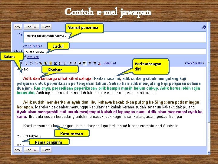 Contoh e-mel jawapan Alamat penerima imarlina_salleh@yehaah. com. au Judul Re: Salam Rindu Salam Khabar