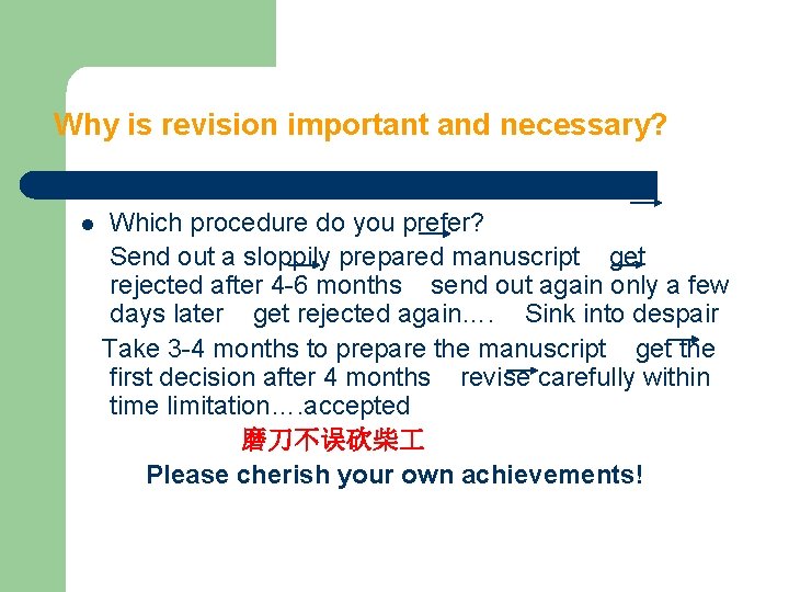 Why is revision important and necessary? l Which procedure do you prefer? Send out Why is revision important and necessary? l Which procedure do you prefer? Send out