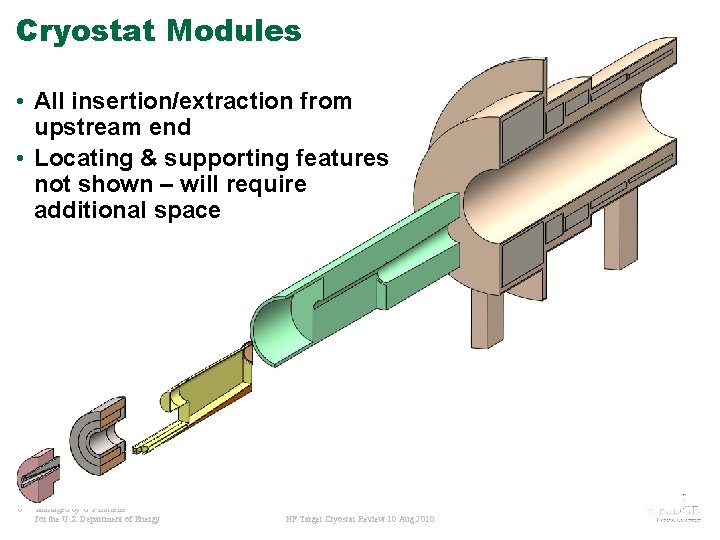 Cryostat Modules • All insertion/extraction from upstream end • Locating & supporting features not