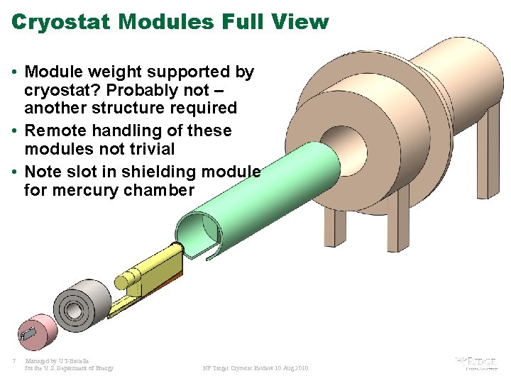 Cryostat Modules Full View • Module weight supported by cryostat? Probably not – another