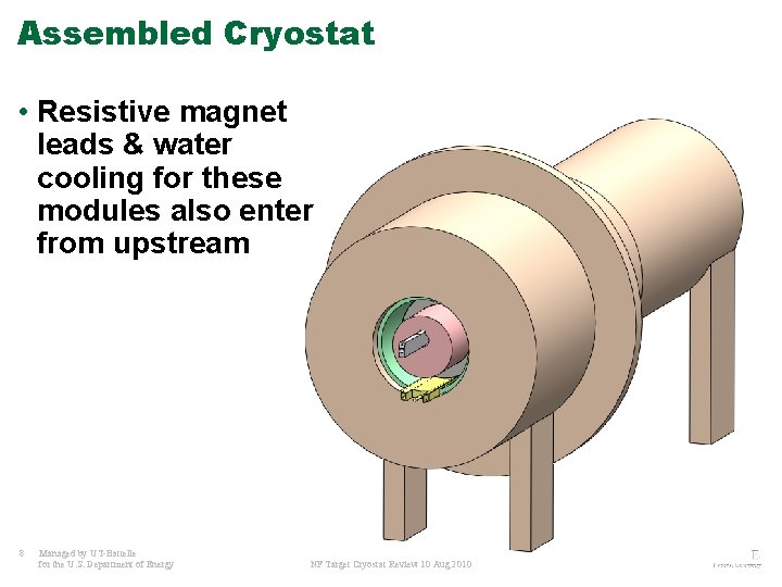 Assembled Cryostat • Resistive magnet leads & water cooling for these modules also enter