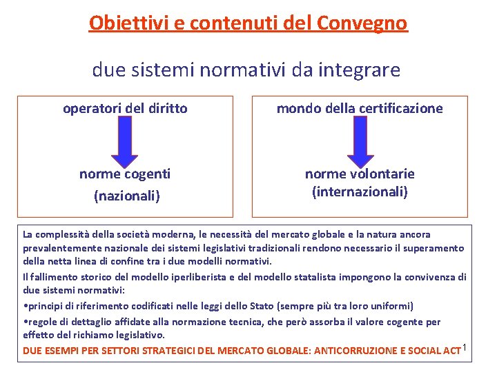 Obiettivi e contenuti del Convegno due sistemi normativi da integrare operatori del diritto mondo