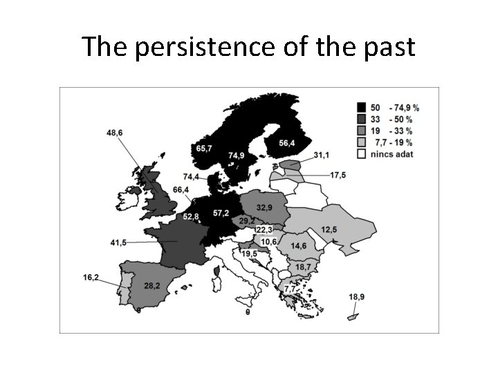 The persistence of the past 