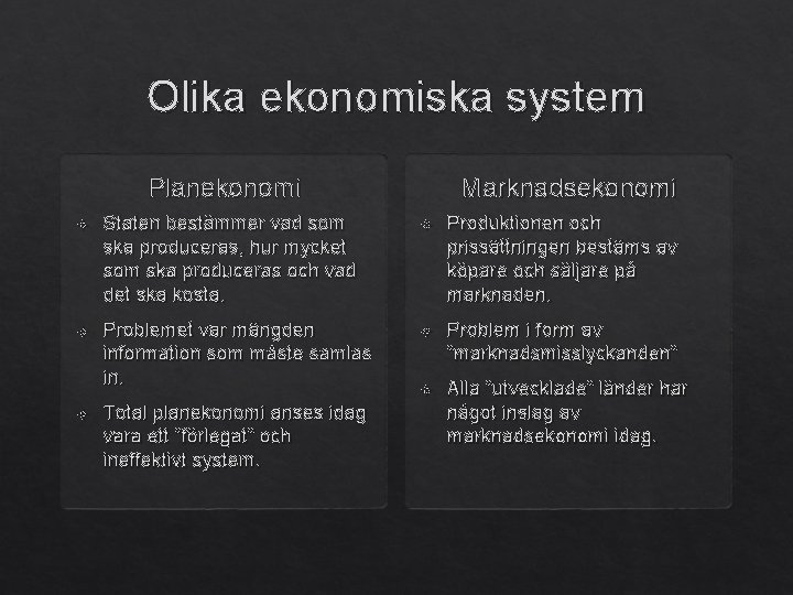 Olika ekonomiska system Marknadsekonomi Planekonomi Staten bestämmer vad som ska produceras, hur mycket som