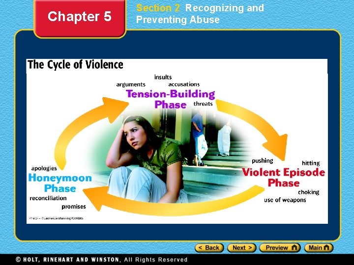 Chapter 5 Section 2 Recognizing and Preventing Abuse 