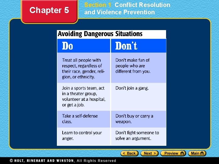 Chapter 5 Section 1 Conflict Resolution and Violence Prevention 