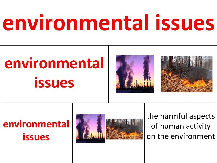 environmental issues the harmful aspects of human activity on the environment 