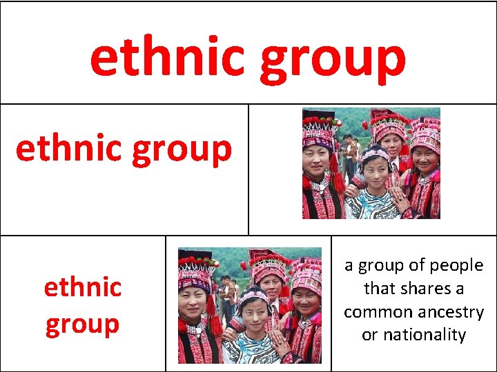 ethnic group a group of people that shares a common ancestry or nationality 