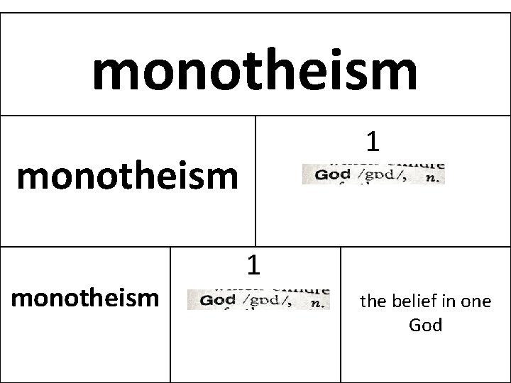 monotheism 1 the belief in one God 