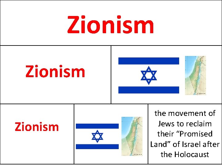 Zionism the movement of Jews to reclaim their “Promised Land” of Israel after the