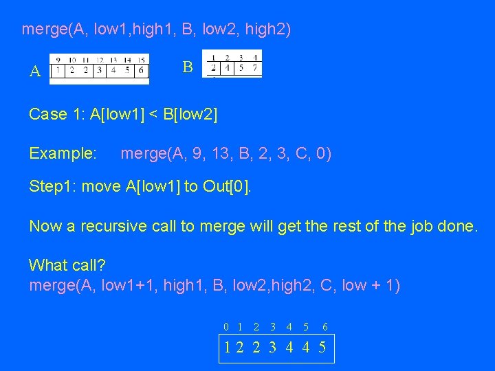 merge(A, low 1, high 1, B, low 2, high 2) A B Case 1: merge(A, low 1, high 1, B, low 2, high 2) A B Case 1: