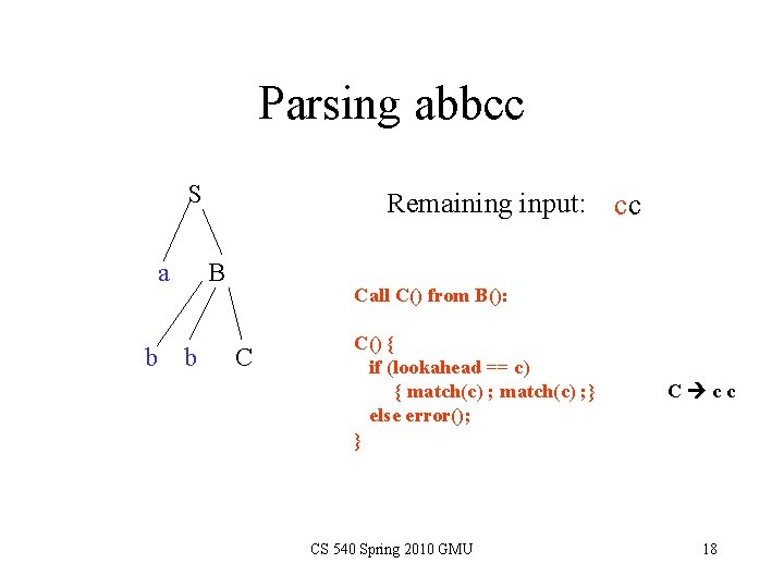 Parsing abbcc S a b Remaining input: cc B b Call C() from B():