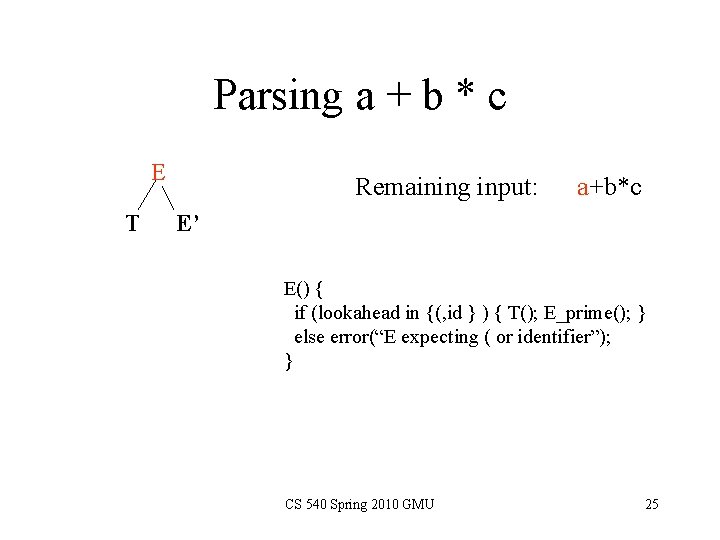 Parsing a + b * c E T Remaining input: a+b*c E’ E() {