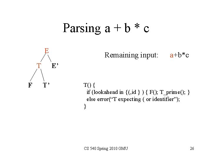 Parsing a + b * c E T F Remaining input: a+b*c E’ T’