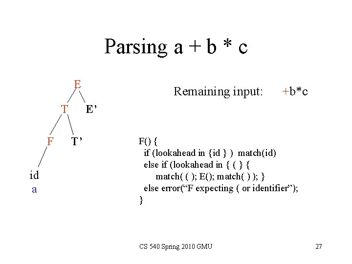 Parsing a + b * c E T F id a Remaining input: +b*c