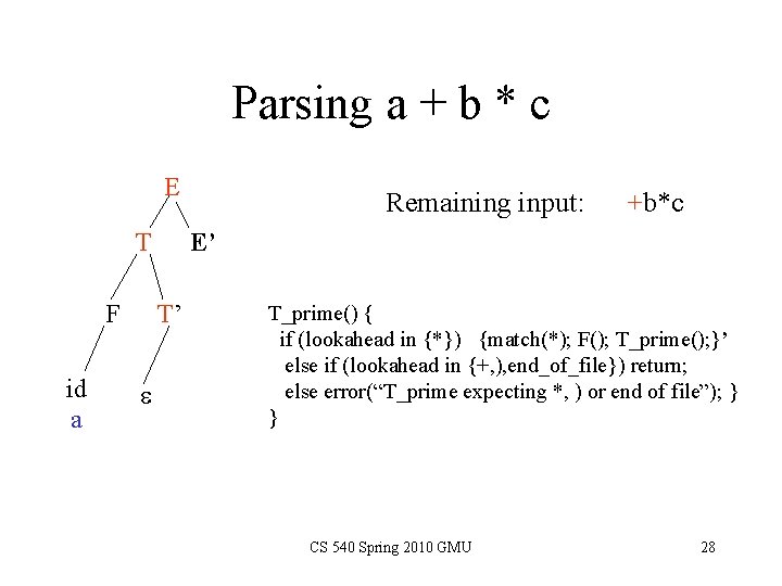 Parsing a + b * c E T F id a +b*c E’ T’