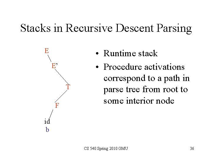 Stacks in Recursive Descent Parsing E E’ T F • Runtime stack • Procedure