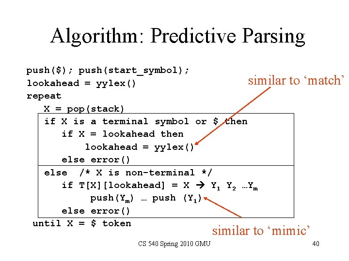 Algorithm: Predictive Parsing push($); push(start_symbol); similar lookahead = yylex() repeat X = pop(stack) if