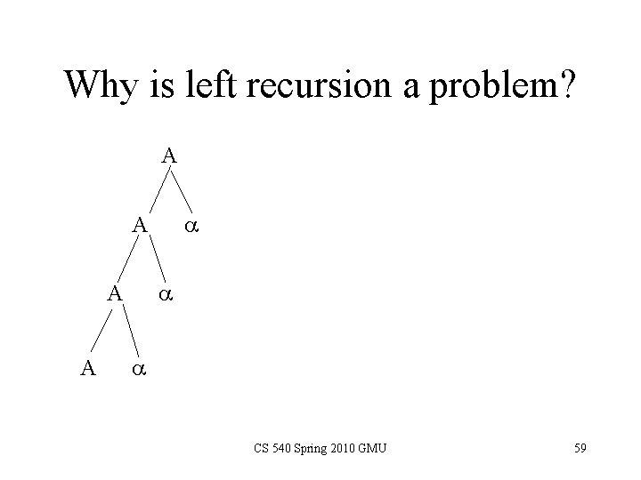 Why is left recursion a problem? A a A A a CS 540 Spring