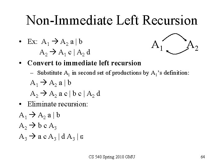 Non-Immediate Left Recursion • Ex: A 1 A 2 a | b A 2