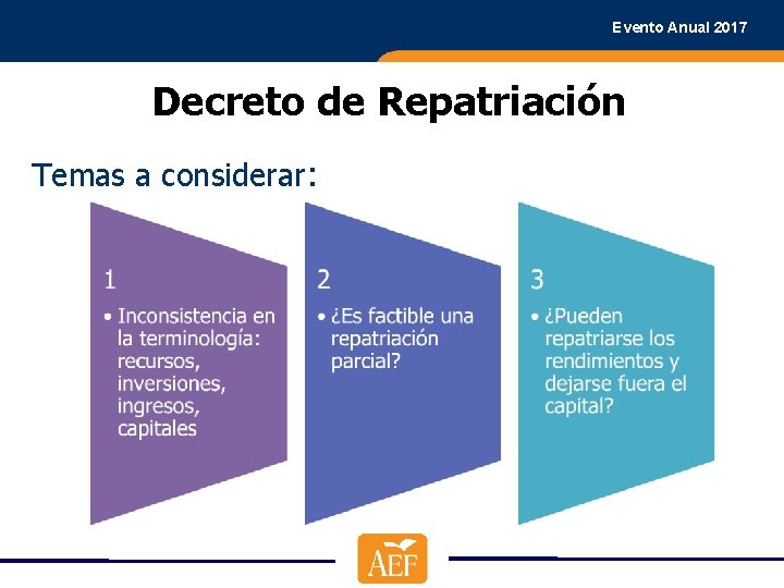 Evento Anual 2017 Decreto de Repatriación Temas a considerar: 