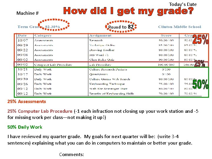 Today’s Date Machine # Round to 82 25% Assessments 25% Computer Lab Procedure (-1
