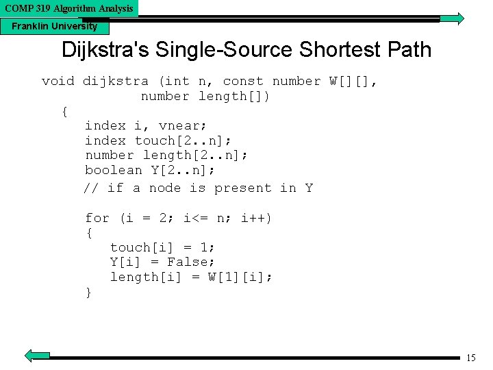 COMP 319 Algorithm Analysis Franklin University Dijkstra's Single-Source Shortest Path void dijkstra (int n,