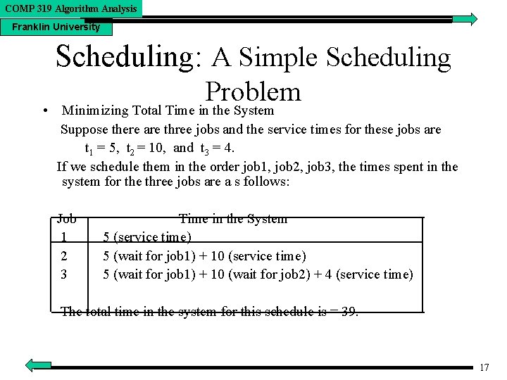 COMP 319 Algorithm Analysis Franklin University Scheduling: A Simple Scheduling Problem • Minimizing Total