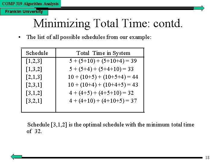 COMP 319 Algorithm Analysis Franklin University Minimizing Total Time: contd. • The list of