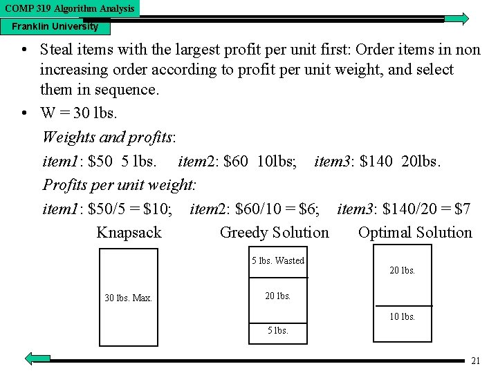 COMP 319 Algorithm Analysis Franklin University • Steal items with the largest profit per