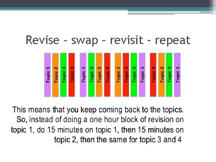 Revise – swap – revisit - repeat 
