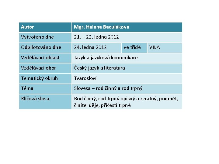 Autor Mgr. Helena Baculáková Vytvořeno dne 21. – 22. ledna 2012 Odpilotováno dne 24.