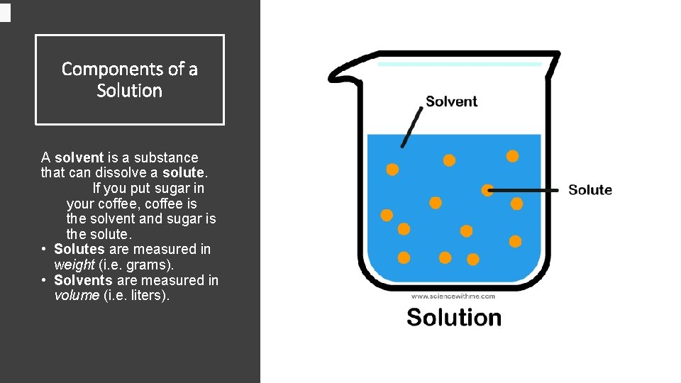 Components of a Solution A solvent is a substance that can dissolve a solute.