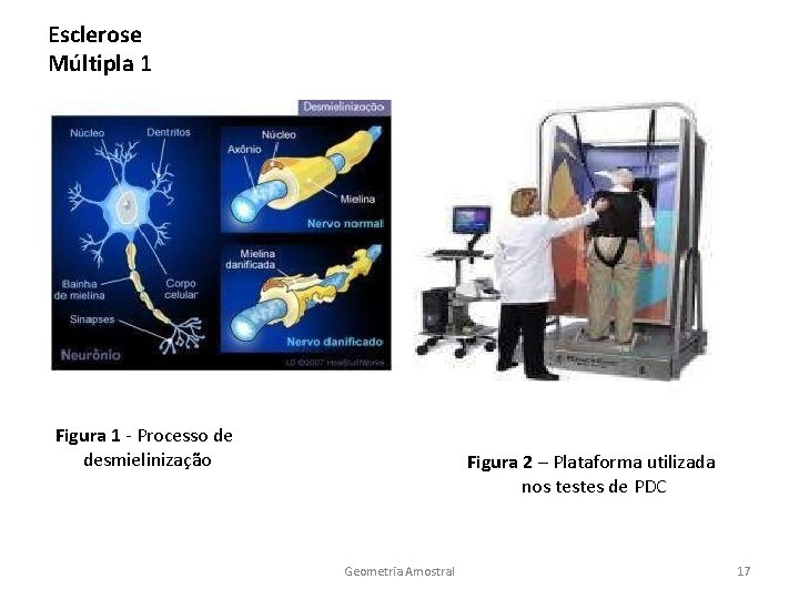 Esclerose Múltipla 1 Figura 1 - Processo de desmielinização Figura 2 – Plataforma utilizada