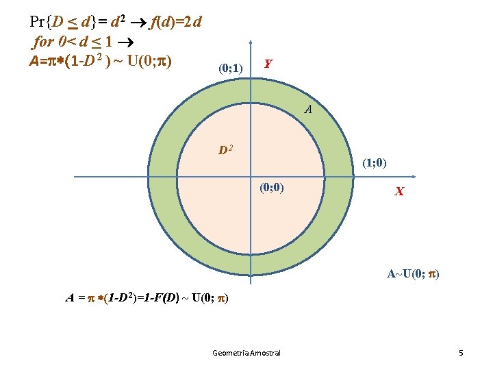 Pr{D < d}= d 2 f(d)=2 d for 0< d < 1 A=p*(1 -D