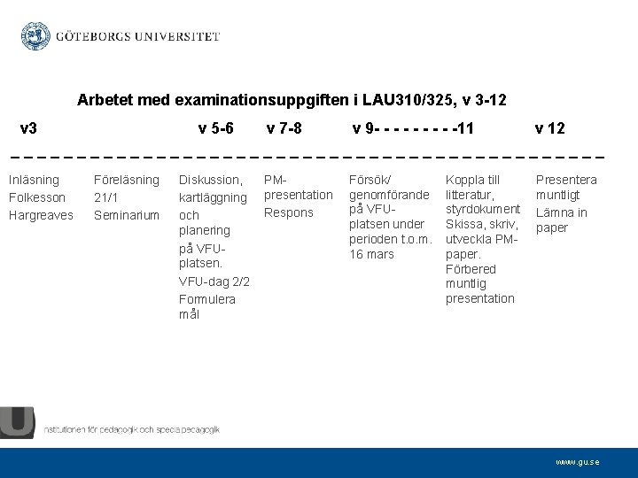 Arbetet med examinationsuppgiften i LAU 310/325, v 3 -12 v 3 v 5 -6