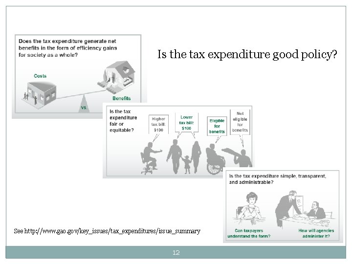 Is the tax expenditure good policy? See http: //www. gao. gov/key_issues/tax_expenditures/issue_summary 12 