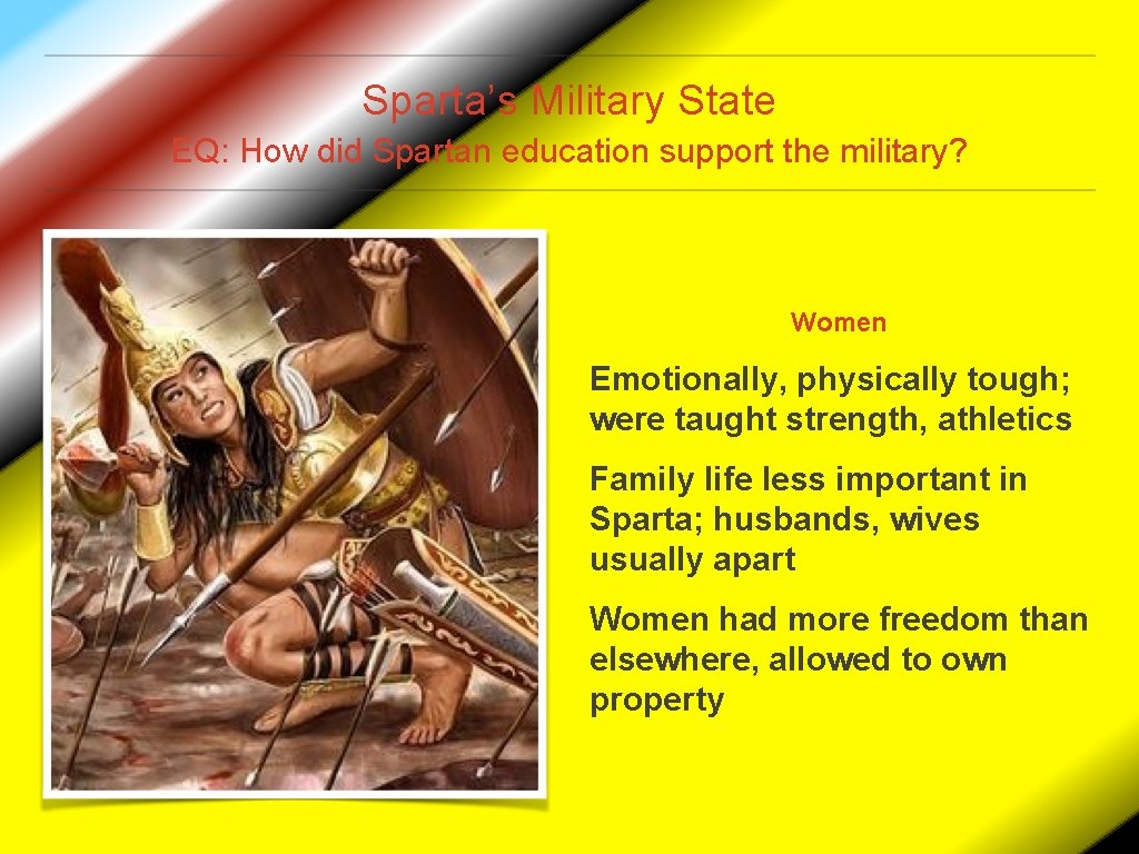 Sparta’s Military State EQ: How did Spartan education support the military? Women Emotionally, physically
