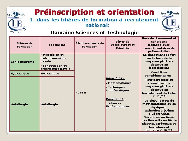 Préinscription et orientation 1. dans les filières de formation à recrutement national: Domaine Sciences