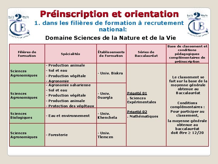 Préinscription et orientation 1. dans les filières de formation à recrutement national: Domaine Sciences