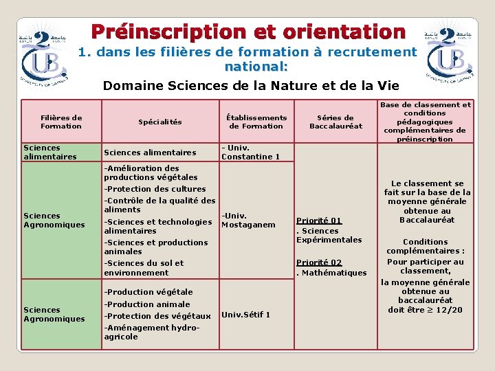 Préinscription et orientation 1. dans les filières de formation à recrutement national: Domaine Sciences