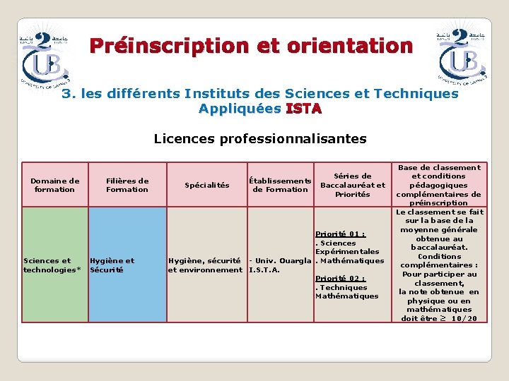 Préinscription et orientation 3. les différents Instituts des Sciences et Techniques Appliquées ISTA Licences