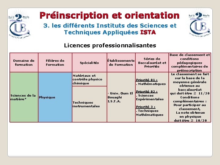 Préinscription et orientation 3. les différents Instituts des Sciences et Techniques Appliquées ISTA Licences