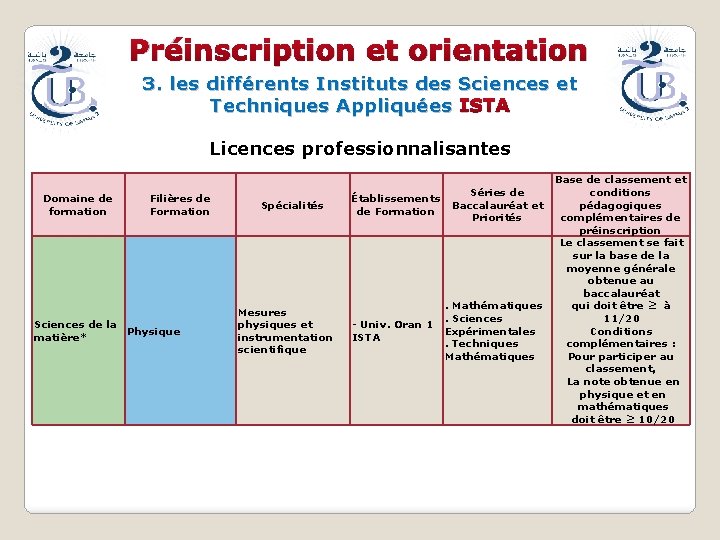 Préinscription et orientation 3. les différents Instituts des Sciences et Techniques Appliquées ISTA Licences