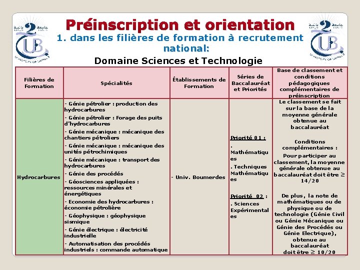 Préinscription et orientation 1. dans les filières de formation à recrutement national: Domaine Sciences