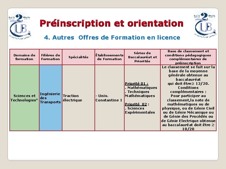 Préinscription et orientation 4. Autres Offres de Formation en licence Domaine de formation Filières