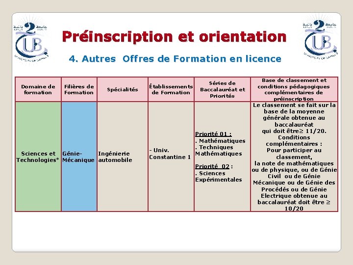 Préinscription et orientation 4. Autres Offres de Formation en licence Domaine de formation Filières