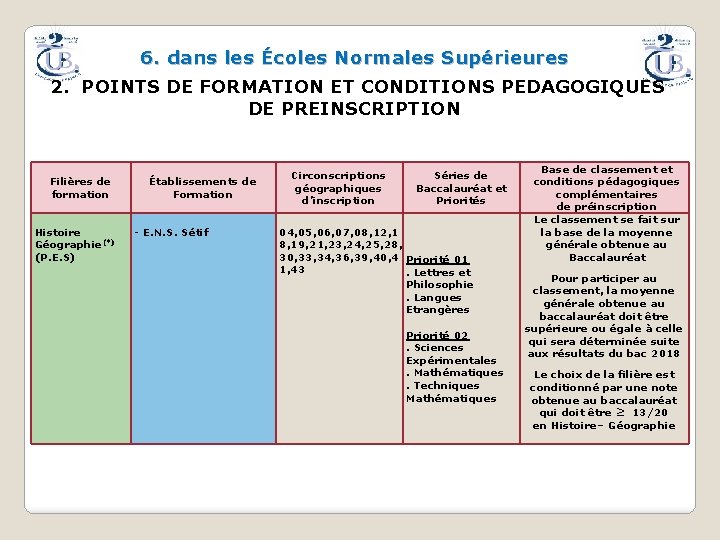 6. dans les Écoles Normales Supérieures 2. POINTS DE FORMATION ET CONDITIONS PEDAGOGIQUES DE