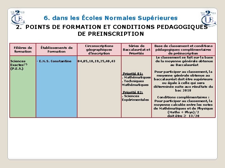 6. dans les Écoles Normales Supérieures 2. POINTS DE FORMATION ET CONDITIONS PEDAGOGIQUES DE